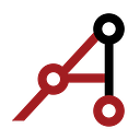 Logo de AMARIS ACT PTE. LTD.