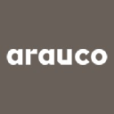 Logo de ARAUCO