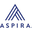 Logo de AURA ASPIRA TRUE BEAUTY