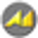 Abra Mining and Industrial Aktie