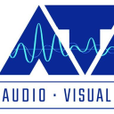Academic Technologies Inc