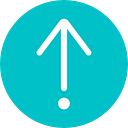 Act-On Software