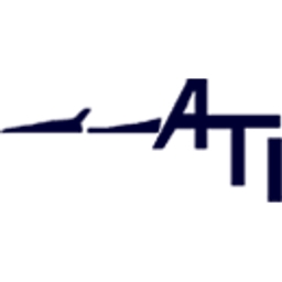 Advanced Powerline Technologies Inc