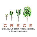 Logo de Analisis Ambientales