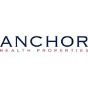 Anchor Health Properties
