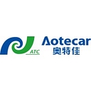 Aotecar New Energy Tech A Aktie