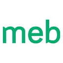 Aqua Corporation PCL Aktie