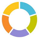 Logo de AustCorp