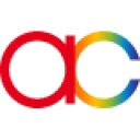 AutoCount Dotcom Bhd Akcie