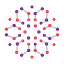 Logo de Axity