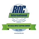 BOC International (China) Aktie