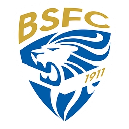 BSFC