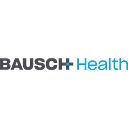 Bausch Health Aktie