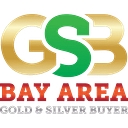 Bay Area Gold Group Ltd Aktie