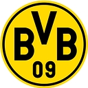 Borussia Dortmund GmbH & Co. Kommanditgesellschaft auf Aktien Aktie