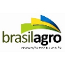 BrasilAgro Brazilian Agricultural Real Estate Co Aktie