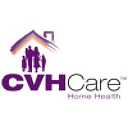 Logo de CVHCare