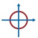 Cartesian Systems logo