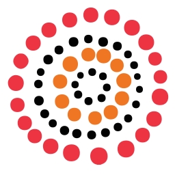 Central Petroleum Limited