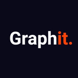 China Carbon Graphit