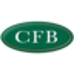 Citizens Financial Corp