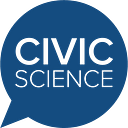 Logo de CivicScience