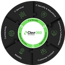 CloudClevr Limited logo