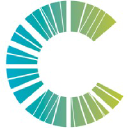 Logo de Cottage Health