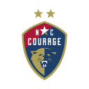 Logo de Courage & Co