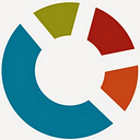 Logo de Cuso International