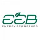 Logo de ECO-SHOP MARKETING BERHAD