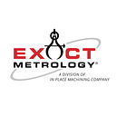 Exact Metrology