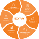 Logo de Ezypay