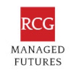 Fidelity Managed Futures ETF