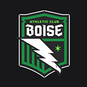 GROVE HOTEL-BOISE LLC