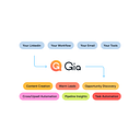Logo de Gia Asesores