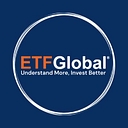 Global X Clean Water UCITS ETF AccumUSD Hisse senedi