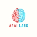 Global X Robotics & Artificial Intelligence UCITS ETF Aktie