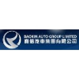 Grand Baoxin Auto Group Limited