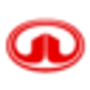 Great Wall Motor H Aktie