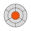 Grupo Mexico B 股票