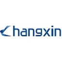 Guangzhou Hangxin Aviation Technology Co Aktie
