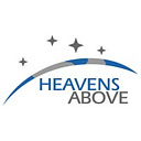 Logo de HEAVENS SWEET
