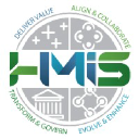 Hanford Mission Integration Solutions
