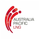 Hoeegh Lng Holdings Ltd. Aktie