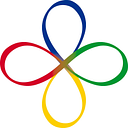 Logo de Imcs Group