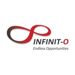 Infinito Gold Ltd