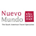 Logo de Inversiones Taurinas Nuevo Mundo