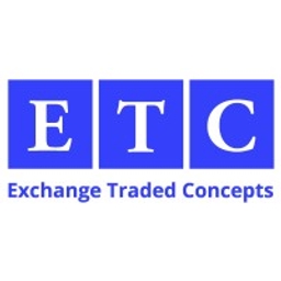 Invesco Exchange-Traded Self-Indexed Fund Trust - BulletShares 2030 High Yield Corporate Bond ETF