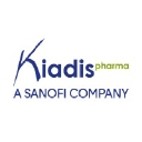 Kiadis Pharma NV Aktie